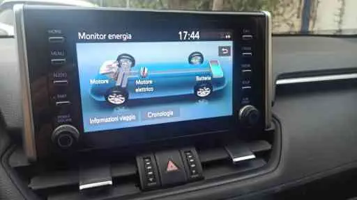 Toyota Rav4 Hybrid Style 2019